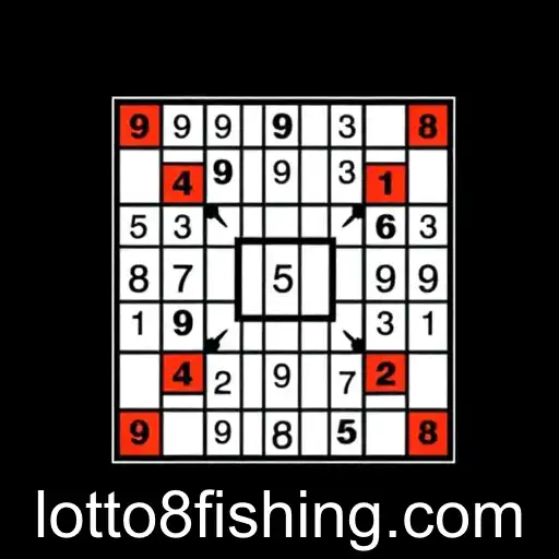 Digital Gaming Revolution: lotto8 Leads the Way